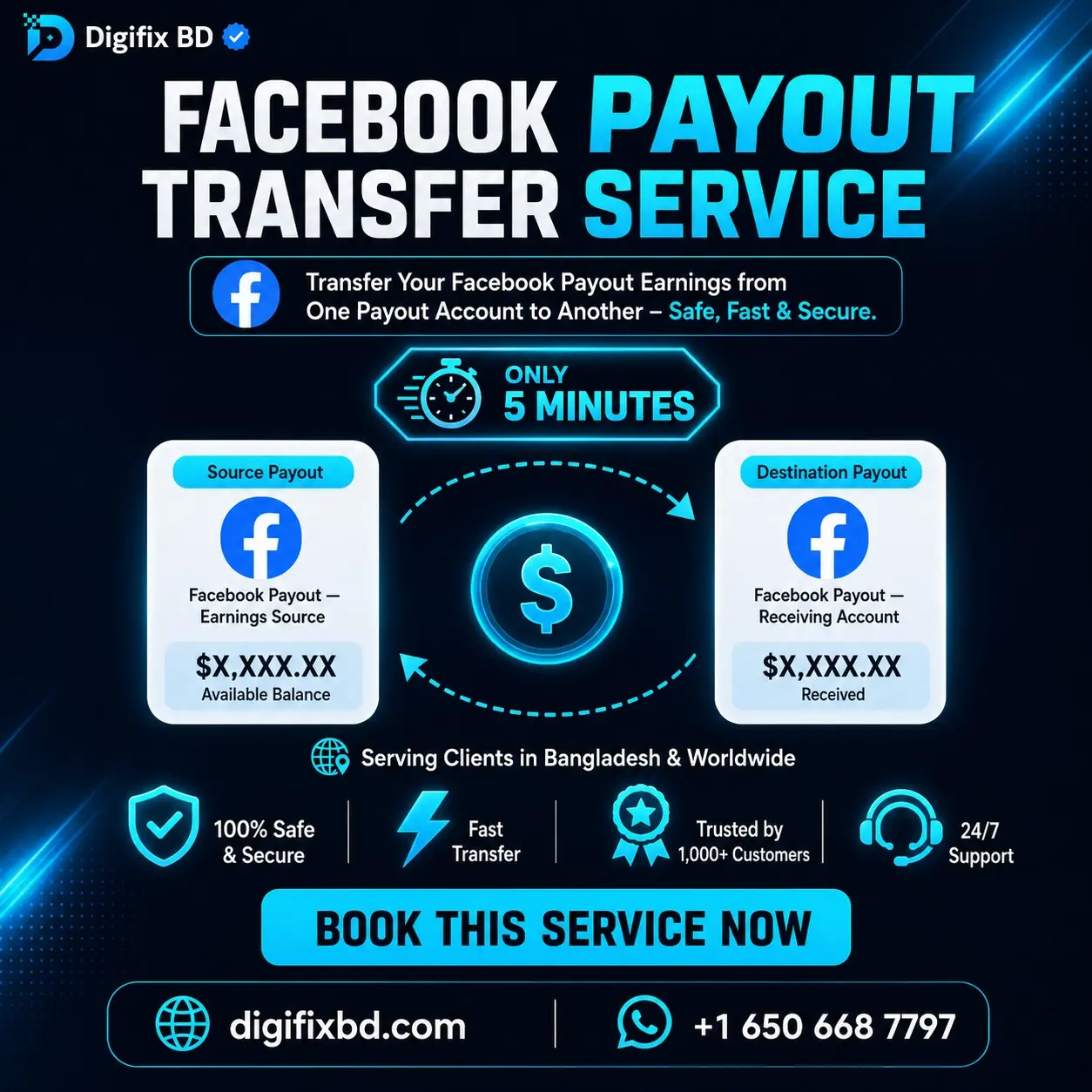 Facebook Payout Transfer Service in 5 Minitus